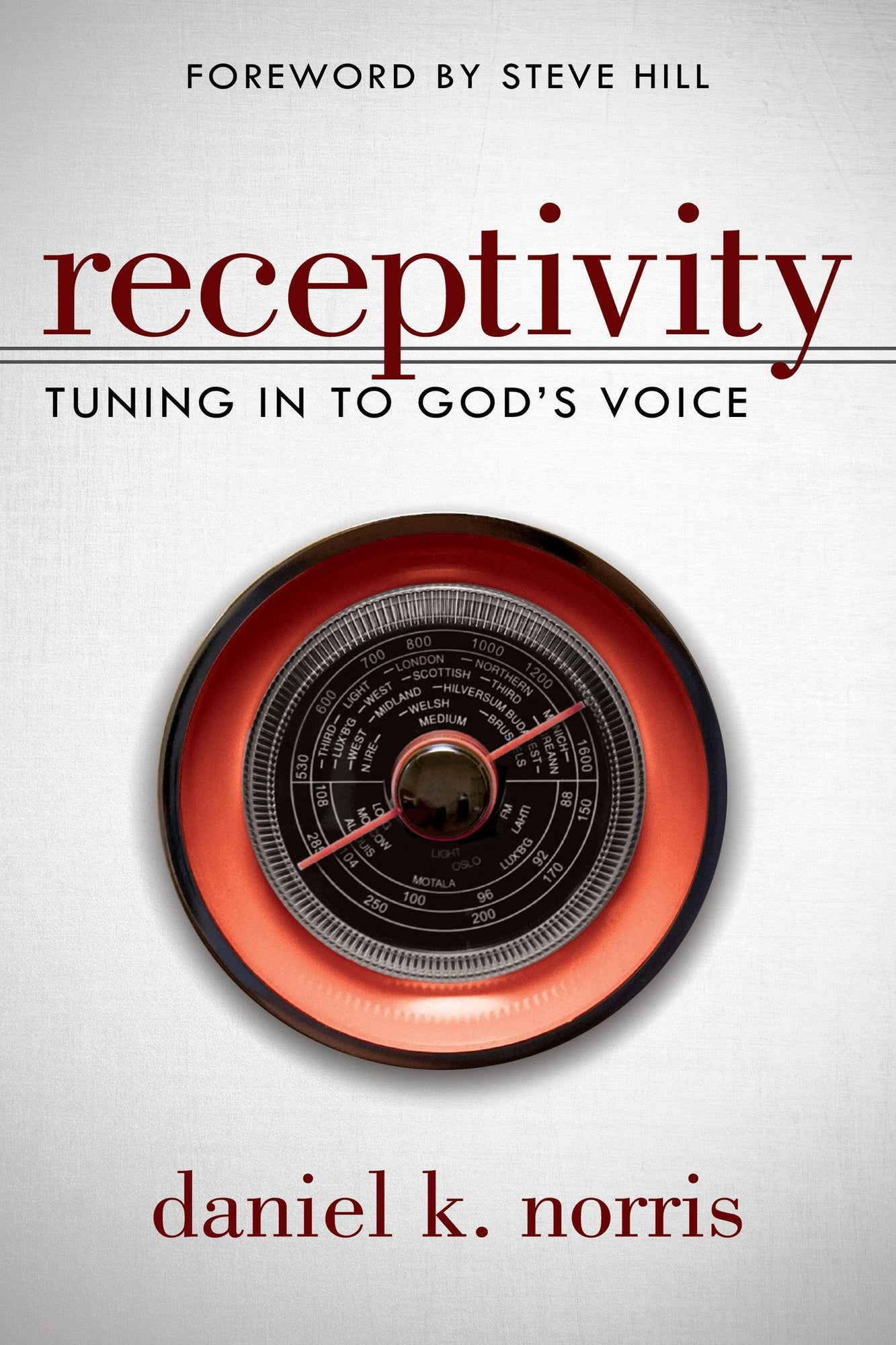 Receptivity Receptivity